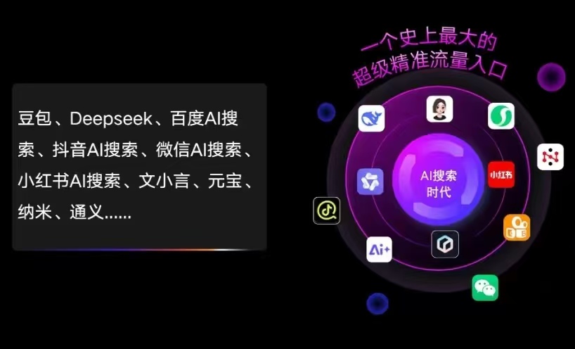 台山市AI智能推广新玩法，抢占搜索时代免费精准客源