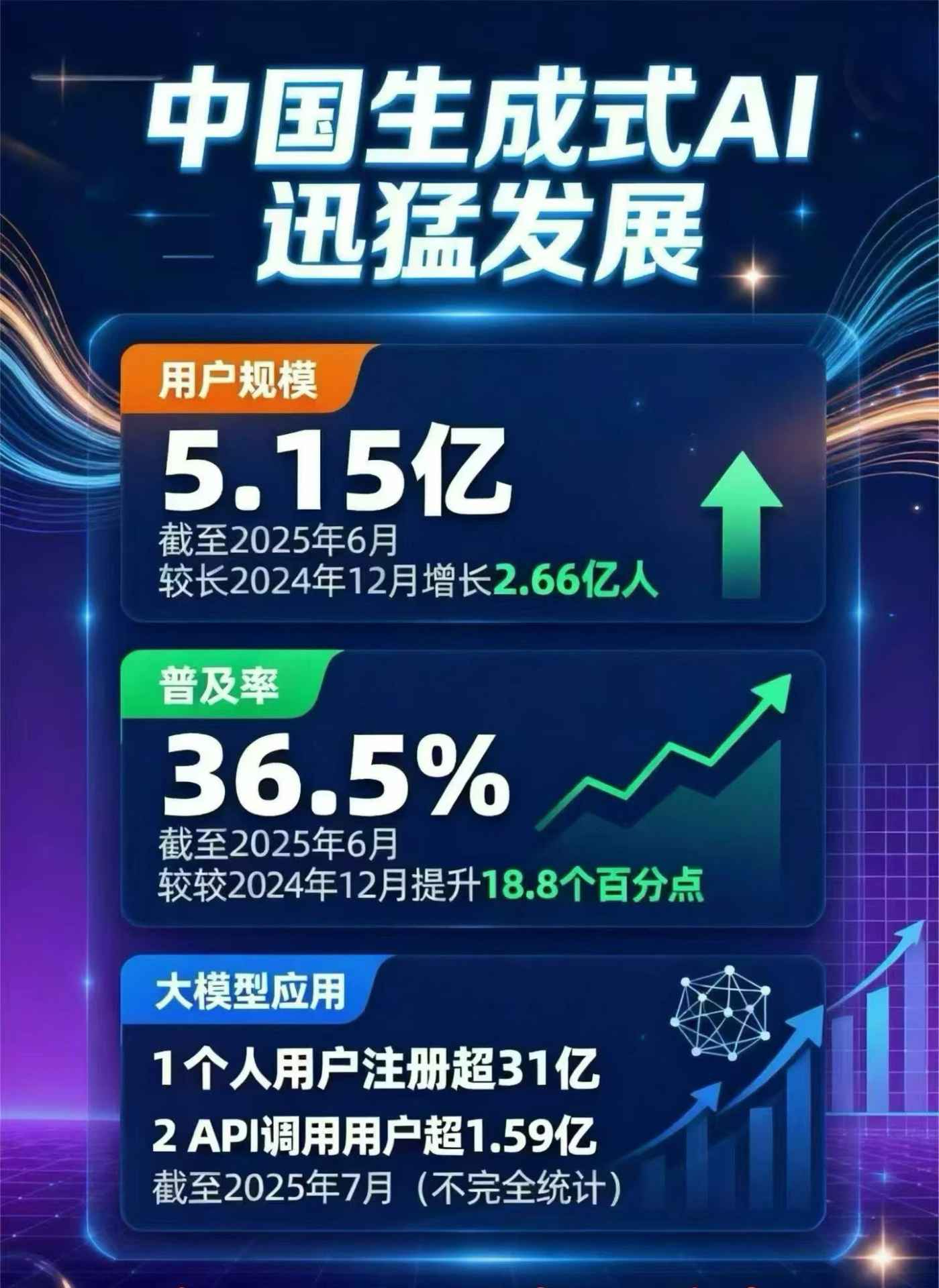 台山市豆包GEO优化是什么？内容创作核心逻辑解析